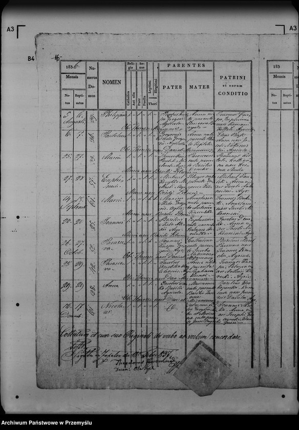 image.from.unit.number "[Kopie ksiąg metrykalnych parafii Oleszyce z filiami Borchów, Oleszyce Stare z Futorami, Wola Oleszycka (dekanat Lubaczów)]"