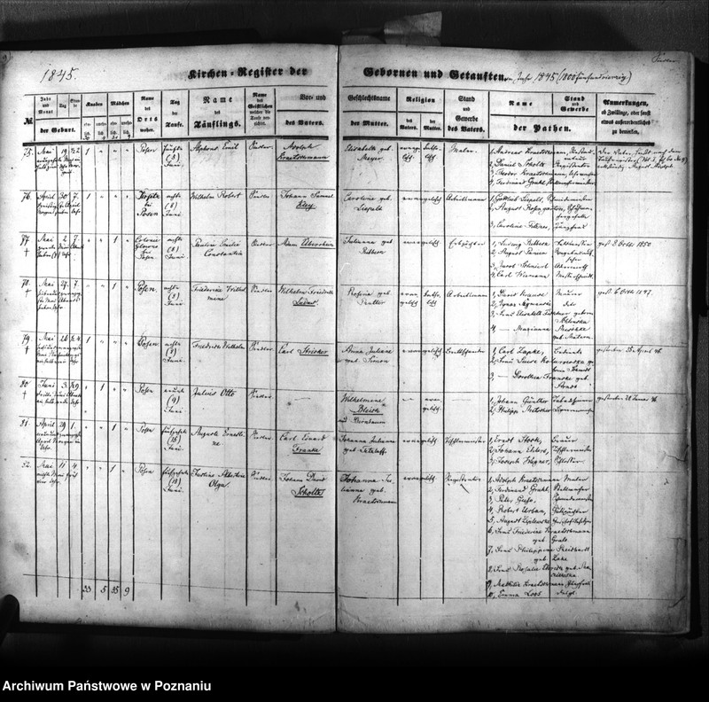 Obraz 12 z jednostki "Kirchenbuch Geborenen"