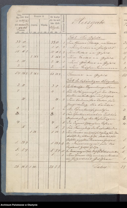 image.from.unit.number "Jahres Rechnung der Kirchen Kasse in Milken"