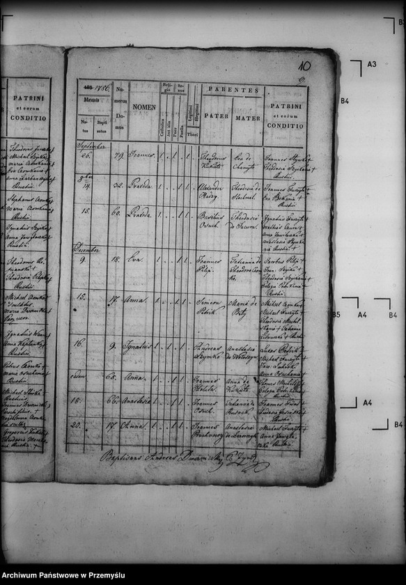 image.from.unit.number "[Kopie ksiąg metrykalnych parafii Zyndranowa z filią Barwinek (dekanat Dukla)]"