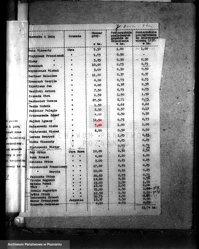 Obraz 14 z jednostki "Zalesienie nieużytków pod nadzorem Izby Rolniczej w powiecie wolsztyńskim"