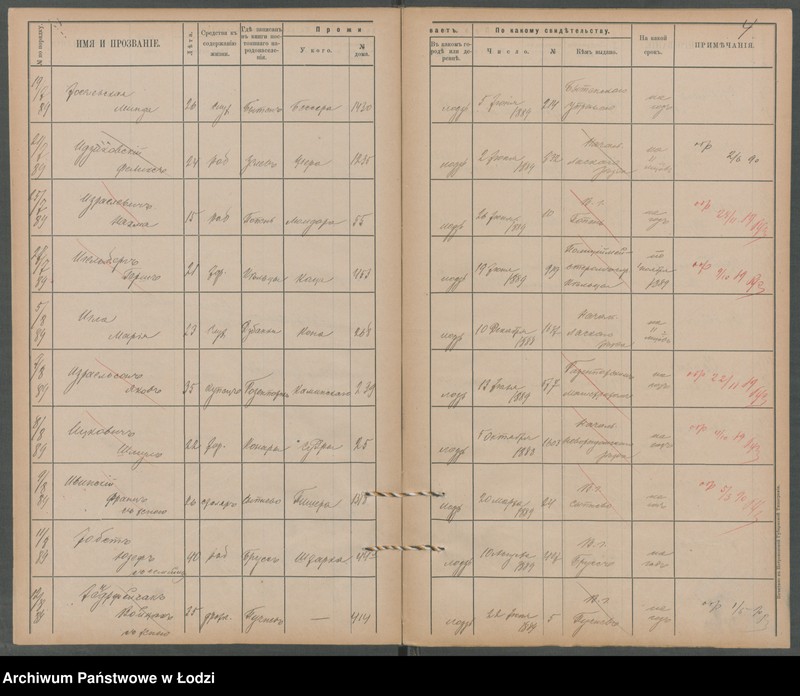 Obraz 6 z jednostki "[Księga ludności niestałej m. Łodzi lit. I]"