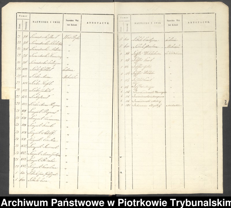 image.from.unit.number "[Księga ludności stałej wsi: Byki, Karolinów, Twardosławice, kolonia Twardosławice, kolonia Michałów]"