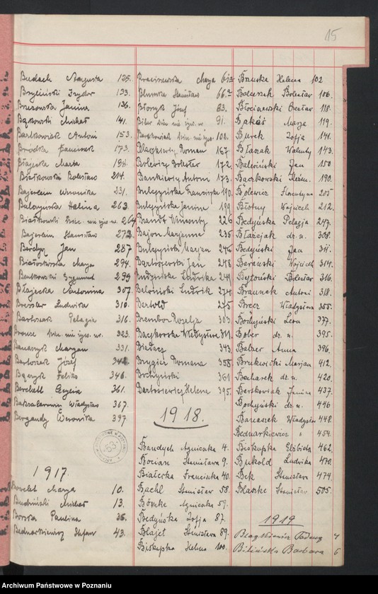 Obraz 16 z jednostki "Indeks zgonów"