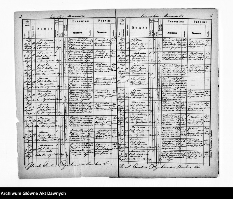 image.from.unit.number "Parafia: Czernielów Mazowiecki. Dekanat: Tarnopol. Kopie z ksiąg metrykalnych ur., śl., zg. dla całej parafii (Czernielów Mazowiecki i pozostałe wsie)."