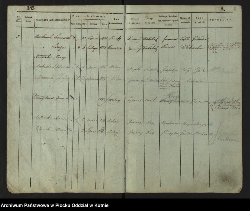 image.from.unit.number "Księga ludności stałej Nr 3 wsi: Dobrzelin i Marianków"