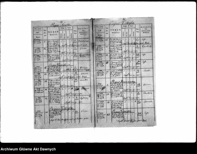 image.from.unit.number "Parafia: Opryłowce. Dekanat: Tarnopol. Ekstrakty z księgi metrykalnej urodzeń, ślubów i zgonów dla wsi: Opryłowce, Berezowica Mała*, Czumale, Dobrowody, Netreba, Nowiki, Zarubińce, Iwanczany*, Kobyla*, Kurniki*, Dubowce."