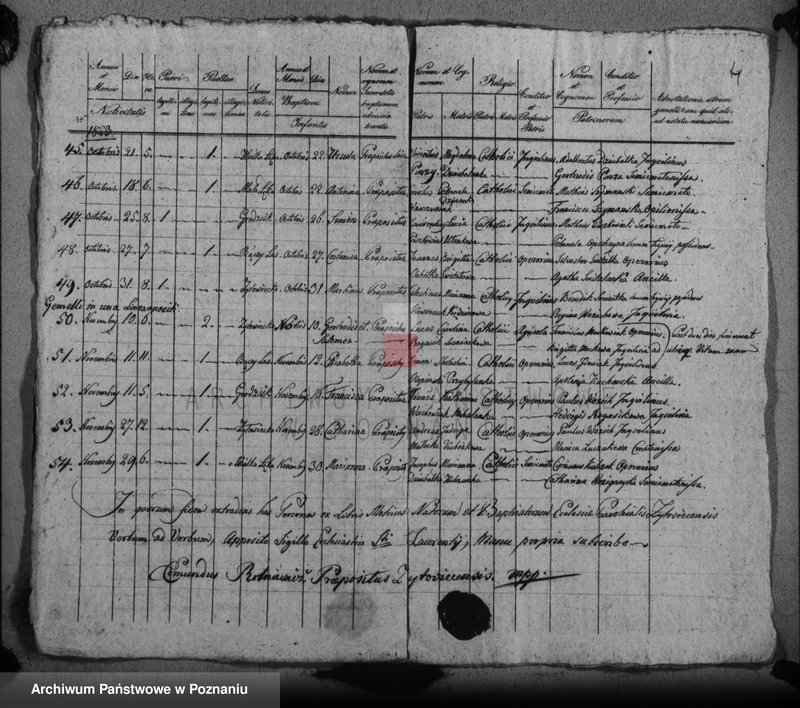 Obraz 7 z jednostki "Duplikat baptisatorum"