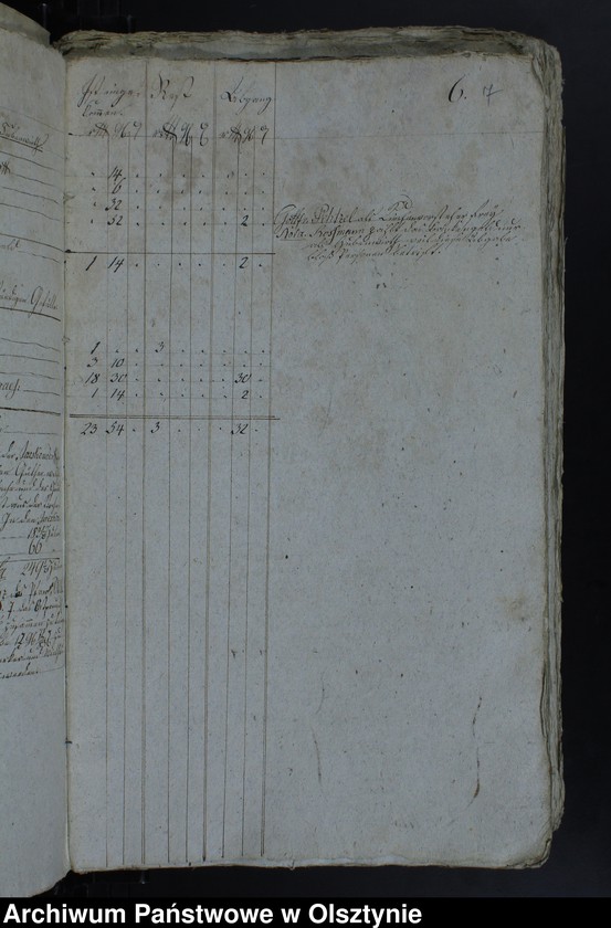 image.from.unit.number "Jahr Rechnung aller Einnahme und Ausgabe der Jäskendorffschen Kirche"