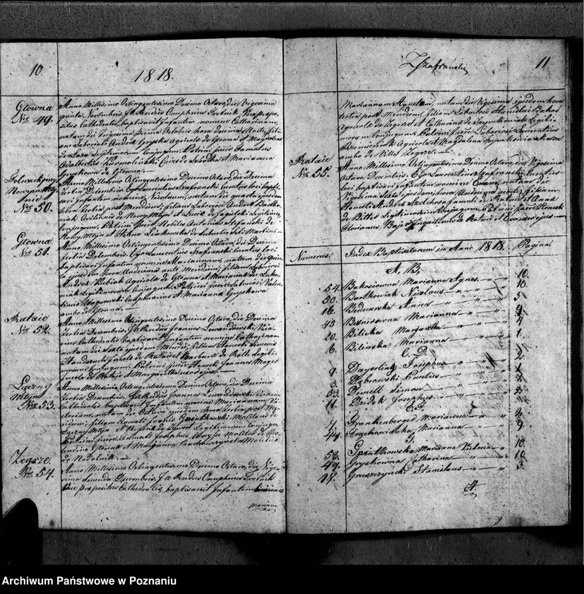 Obraz 9 z jednostki "Duplikat libri baptisatorum, copulatorum, mortuorum"