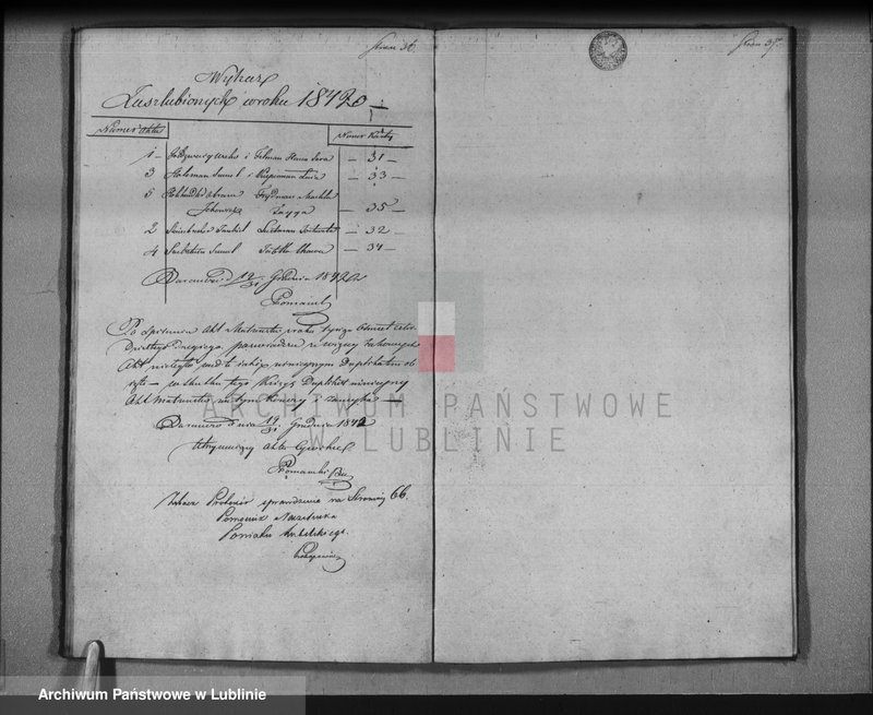 image.from.unit.number "Księga urodzeń, małżeństw i zgonów"