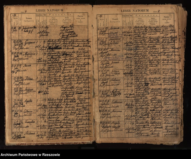 image.from.unit.number "Księga urodzeń - Wola Rafałowska"