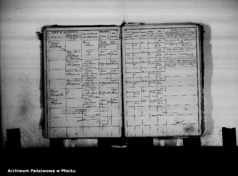 image.from.unit.number "[Księga zamknięta ludności stałej miasta Płocka - ul. Szeroka nr 5]"