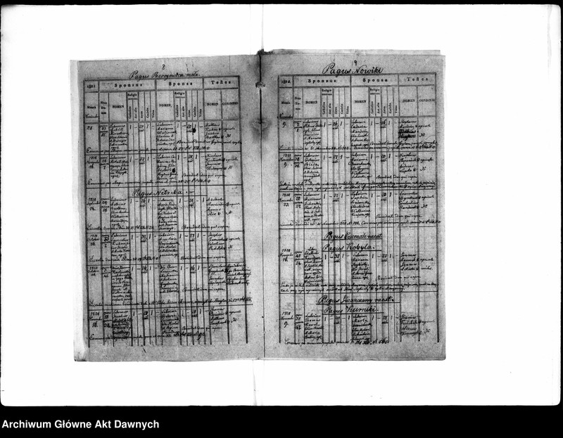 image.from.unit.number "Parafia: Opryłowce. Dekanat: Tarnopol. Ekstrakty z księgi metrykalnej urodzeń, ślubów i zgonów dla wsi: Opryłowce, Berezowica Mała*, Czumale, Dobrowody, Netreba, Nowiki, Zarubińce, Iwanczany*, Kobyla*, Kurniki*, Dubowce."
