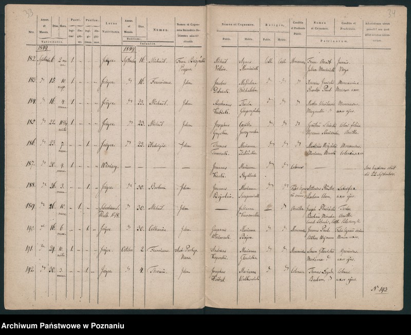 Obraz 19 z jednostki "Księga urodzeń"