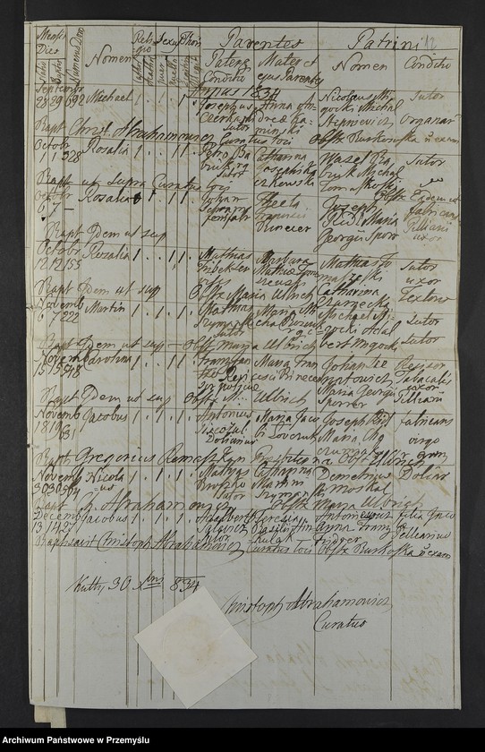 image.from.unit.number "[Odpisy ksiąg urodzeń, małżeństw, zgonów parafii rzymskokatolickich Kosów i Kuty z 1834 roku]"