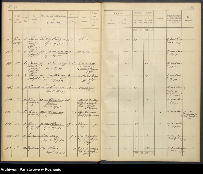 image.from.unit.number "Sterbenbuch"