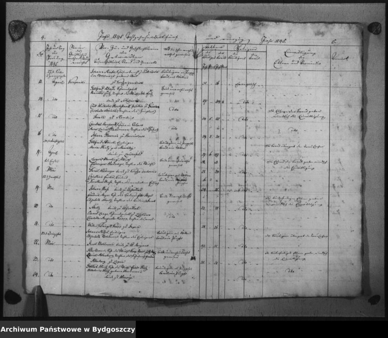 image.from.unit.number "Duplikat der Treuregister der evangelischen Kirche zu Inowrazlaw Jahr 1845"