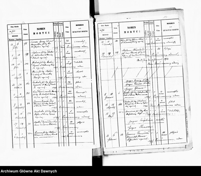 image.from.unit.number "Parafia: Budyłów. Dekanat: Brzeżany. Księga metrykalna urodzeń, ślubów i zgonów dla wsi: Budyłów, Cecory, Ceniów*, Glinna, Kaplińce, Krasna, Medowa, Olesin, Płaucza Mała, Płaucza Wielka, Płotycza, Wymysłówka, Wybudów*, Złoczówka."