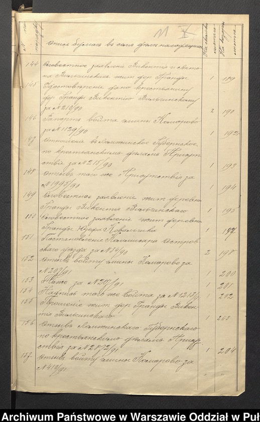 image.from.unit.number "O urządzaniu chłopów byłej rządowej wsi Gondy, gm. Komorowo wchodzącej w skład prywatnej własności tejże nazwy podlegającej ziemianinowi Antoniego Zielińskiego"