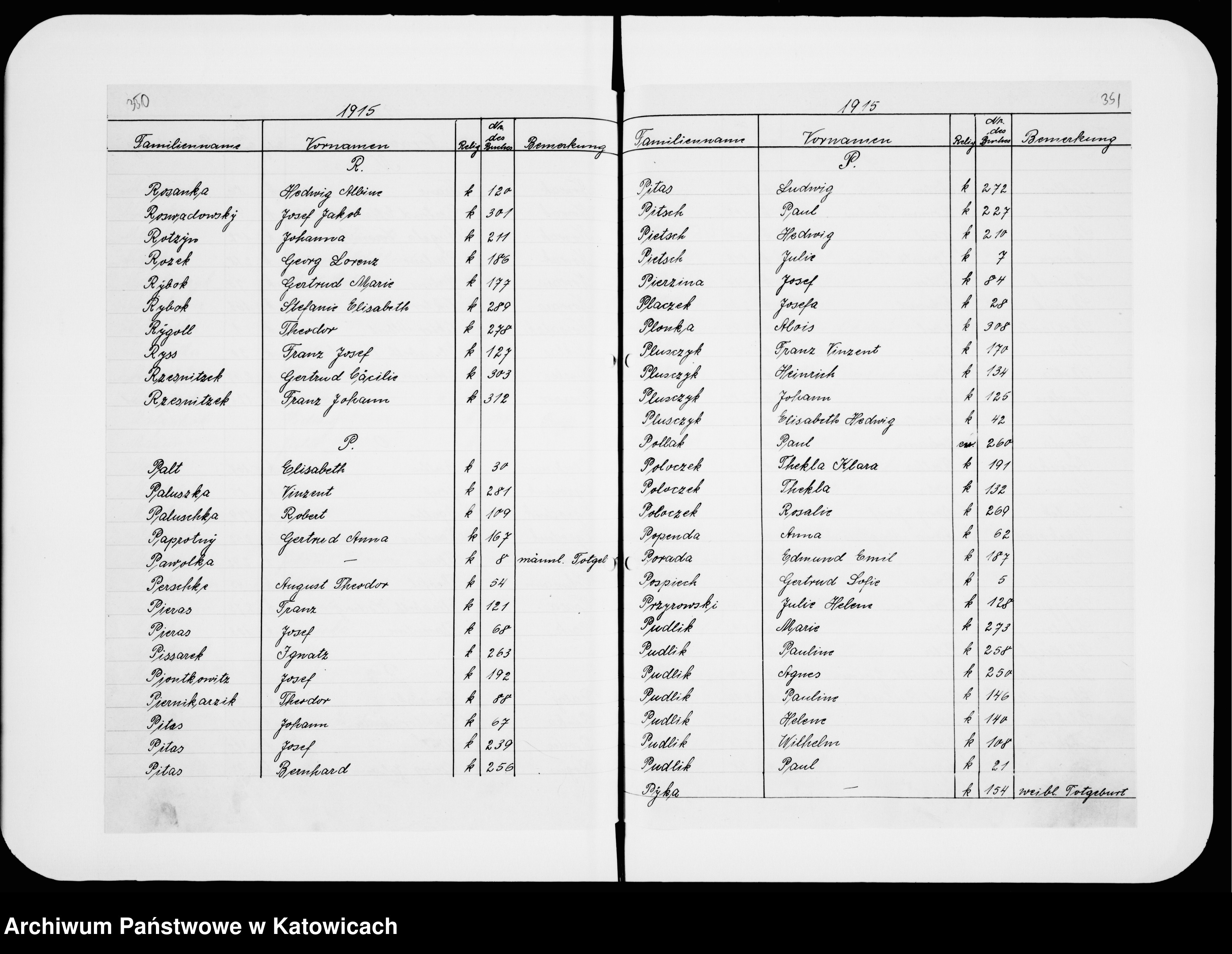 Skan z jednostki: Skorowidz do ksiąg zgonów