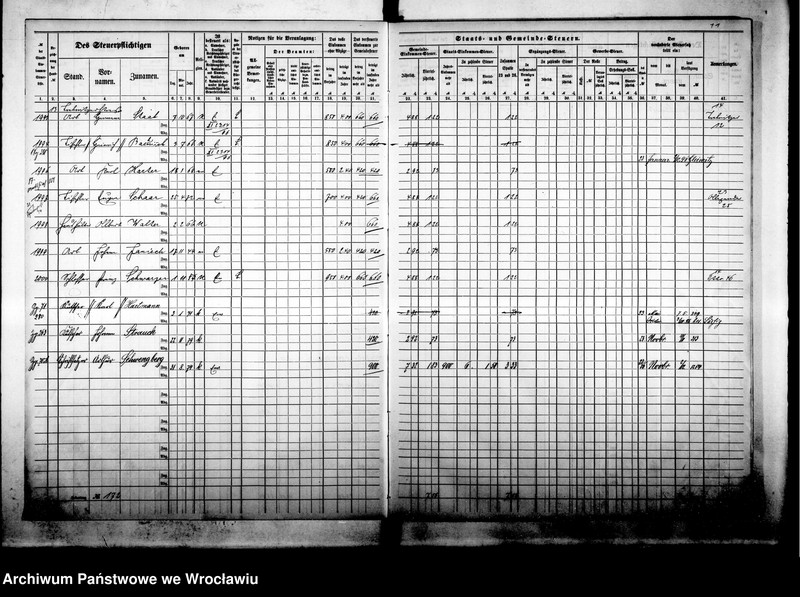 image.from.unit.number "Steuerrole"