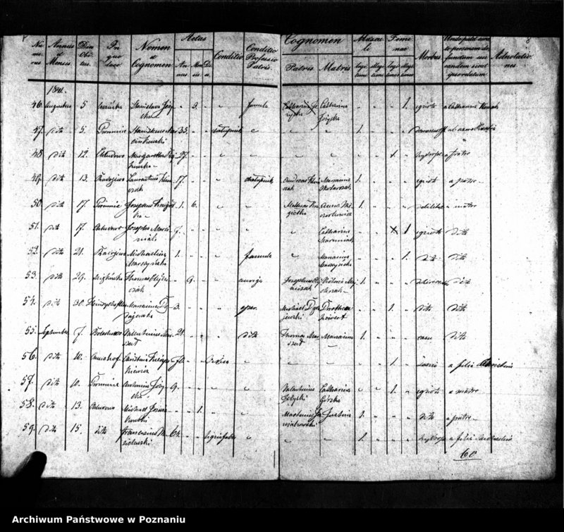 image.from.unit.number "Duplikat zmarłych"