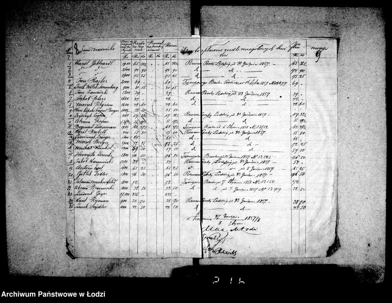 Obraz 11 z jednostki "Akta w przedmiocie pożyczek bankowych"