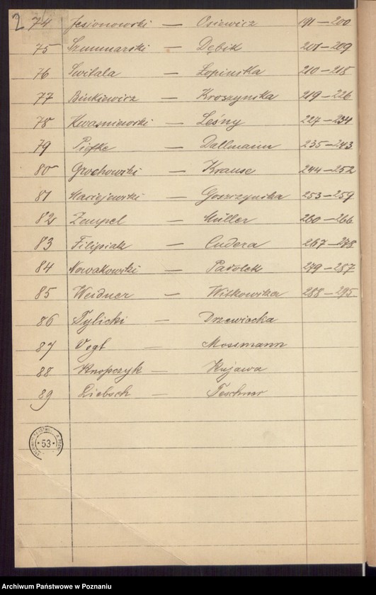 Obraz 4 z jednostki "Die von den Verlobten beigebrachten Urkunden zur Eheschliessung pro 1898"