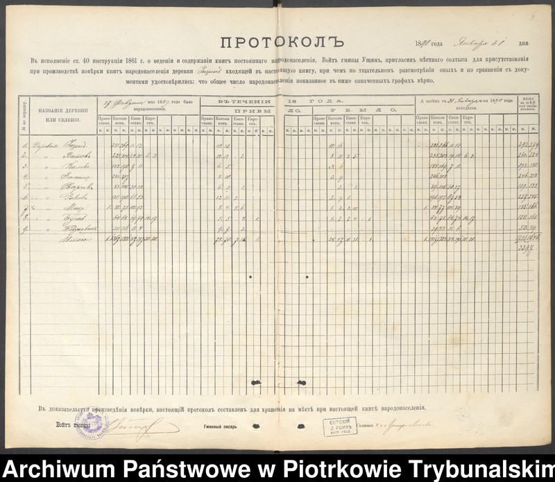 Obraz 10 z jednostki "Kniga postoânnago narodonaseleniâ derevni Uŝin""