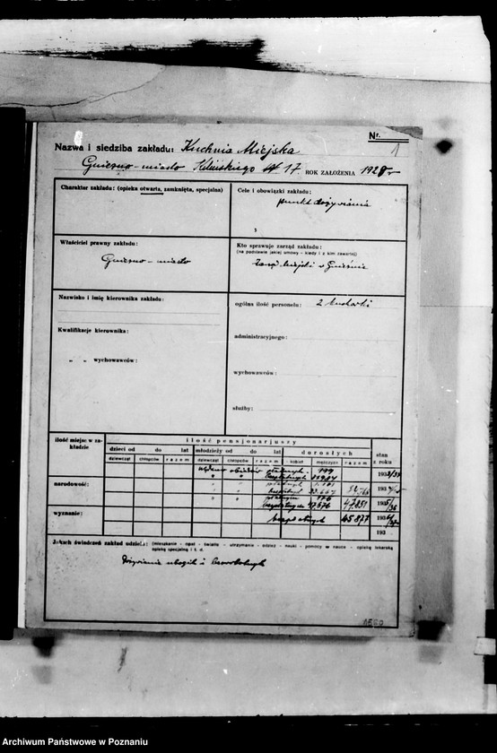 Obraz 5 z jednostki "/Zakłady opiekuńcze, kartoteka/"