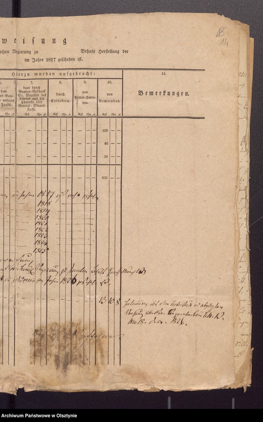 image.from.unit.number "Kirchen-Bau-Sachen"