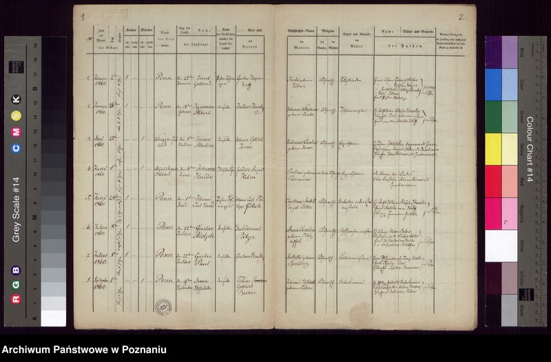 Obraz 3 z jednostki "Duplikat des Taufregisters"