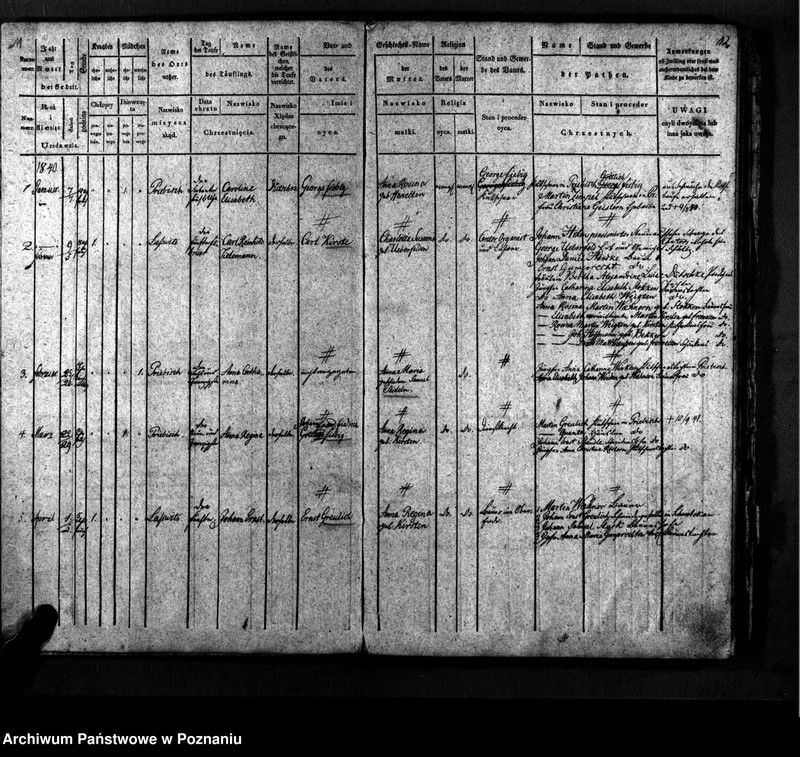 image.from.unit.number "Taufbuch"