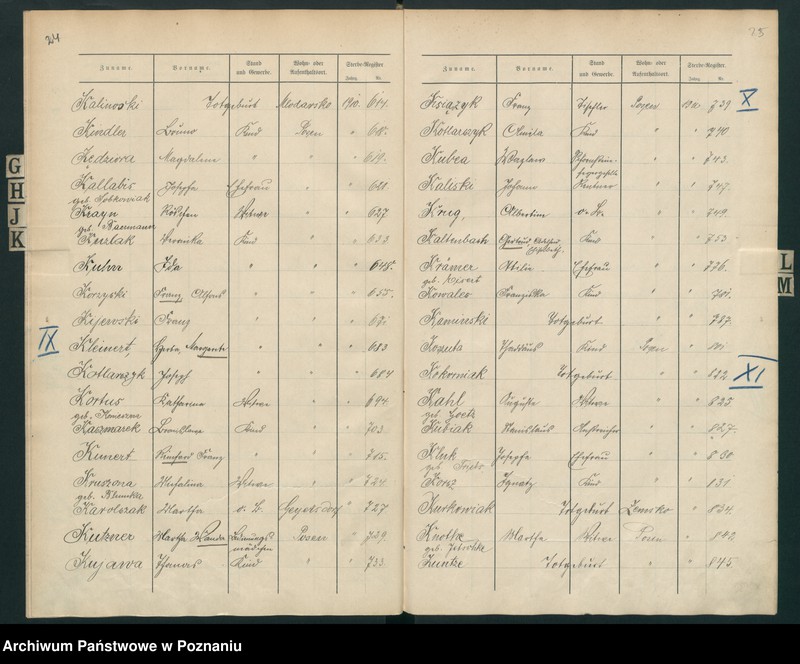 Obraz 16 z jednostki "Spis alfabetyczny zgonów za 1910"