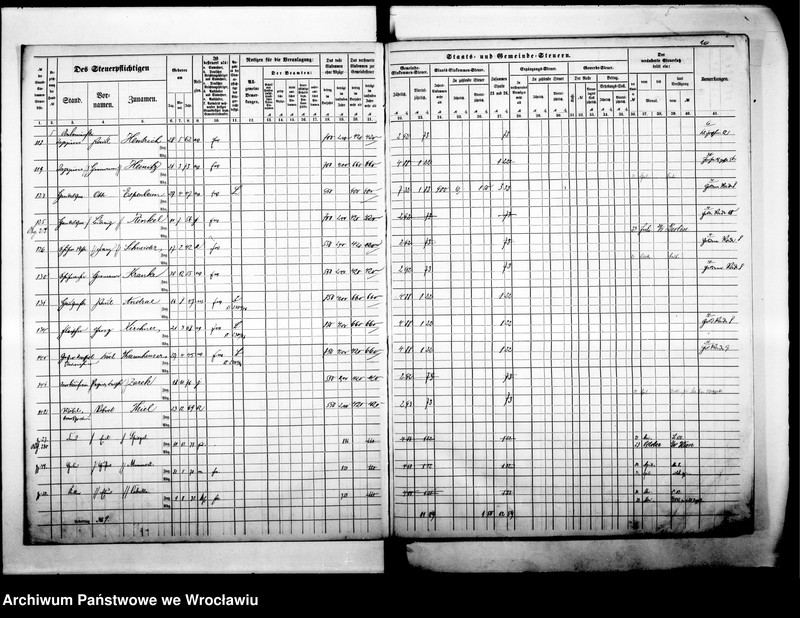 image.from.unit.number "Steuerrole"