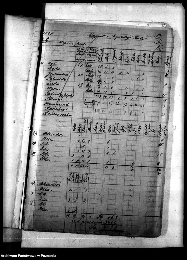 image.from.unit.number "Koleje"