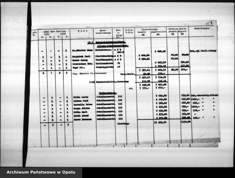 Obraz 19 z jednostki "Besoldung Lt. [Laut] Etat 1936"