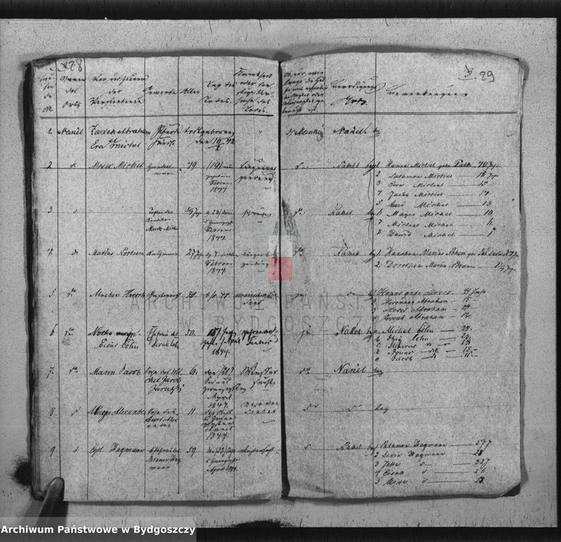 image.from.unit.number "Akta urodzeń, ślubów, zgonów, rozwody"