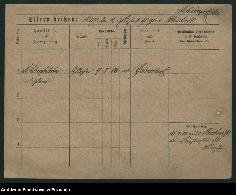 image.from.unit.number "Szenfelder (Schön) - Szeptycki"