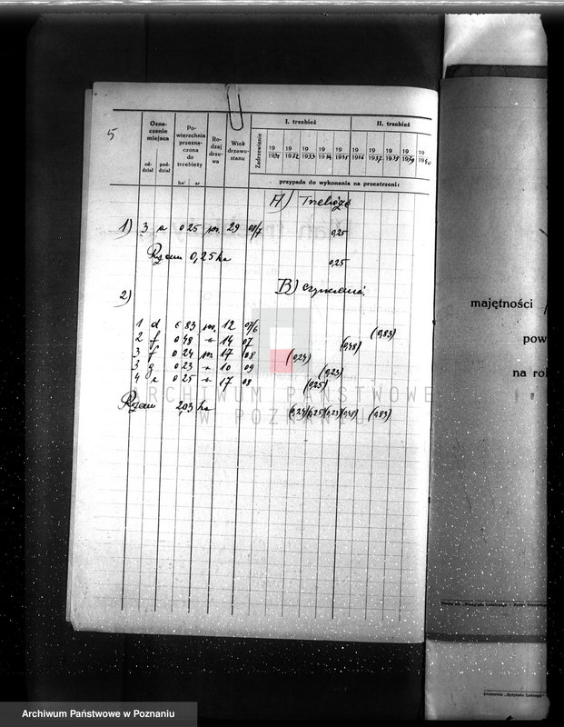 image.from.unit.number "Plan urządzenia gospodarstwa leśnego dla lasu majętności P. Griesera powiat szamotulski 1930-1940"