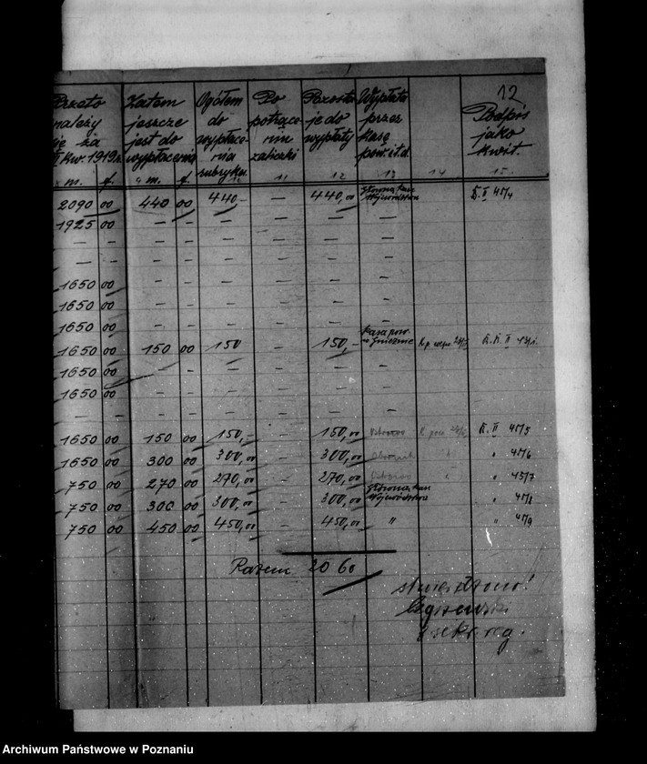 Obraz 20 z jednostki "/Dodatki drożyźniane i zapomogi dla pracowników/"