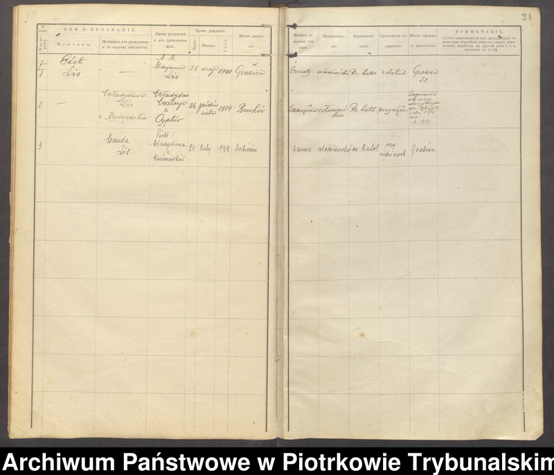 Obraz 12 z jednostki "[Księga ludności stałej gminy Grabica wsi: Grabica, Ostrów]"