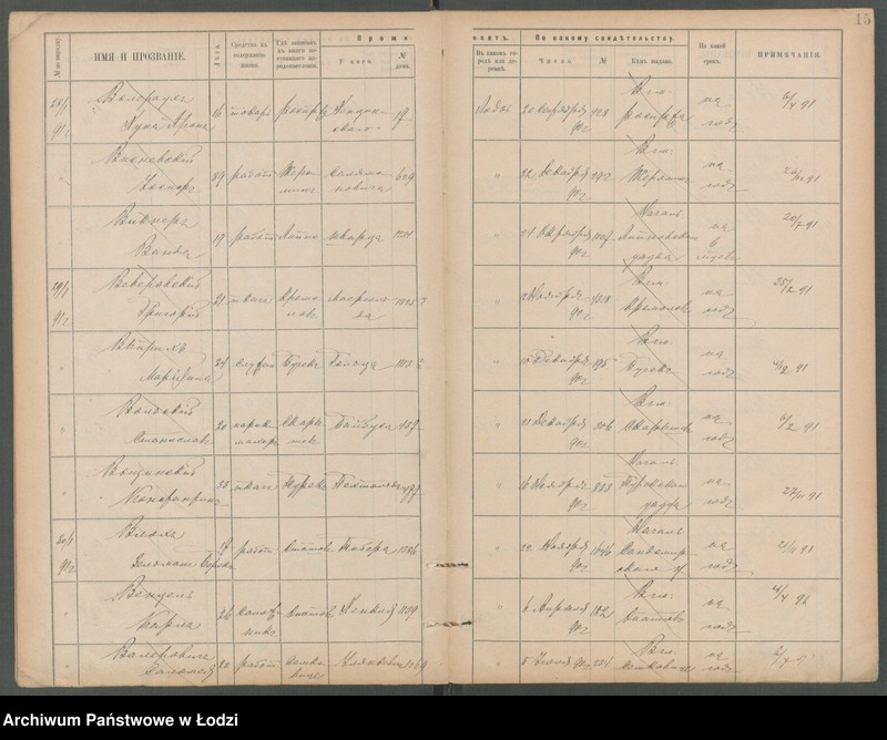 Obraz 18 z jednostki "[Księga ludności niestałej m. Łodzi lit. W]"