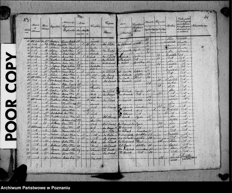 image.from.unit.number "Duplikat urodzeń, małżeństw i zgonów"