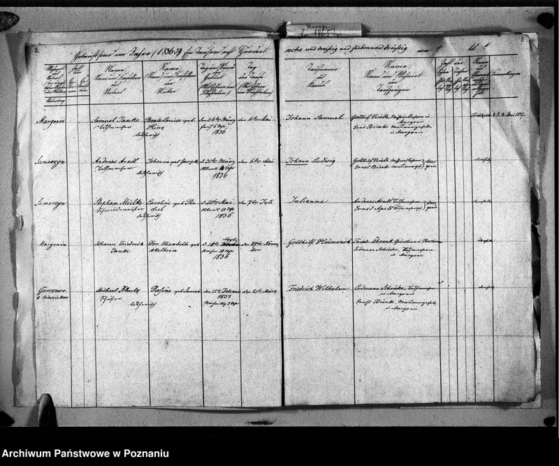 image.from.unit "Taufregister"