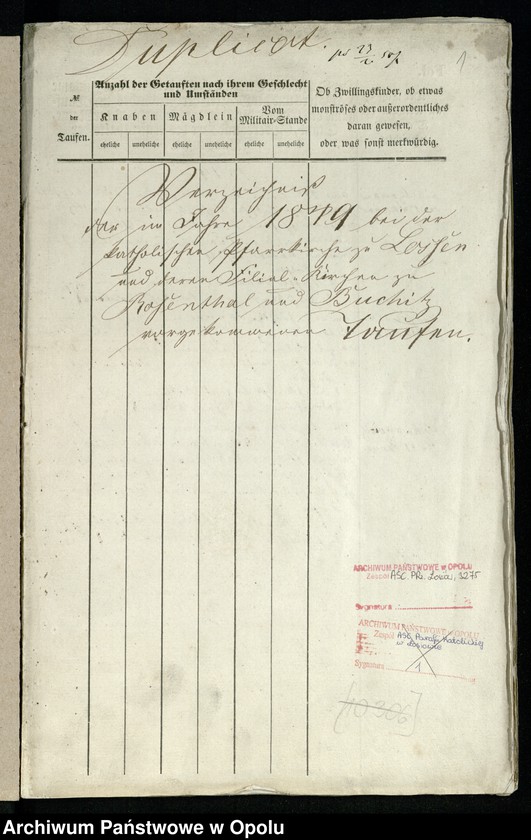 image.from.team "Akta stanu cywilnego Parafii Rzymskokatolickiej w Łosiowie"