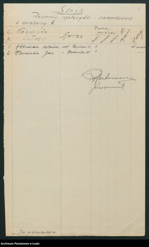 Obraz 6 z jednostki "[Akta III-go Komisariatu Milicji Obywatelskiej - spisy wolnych lokali, rowerów i motocykli]"
