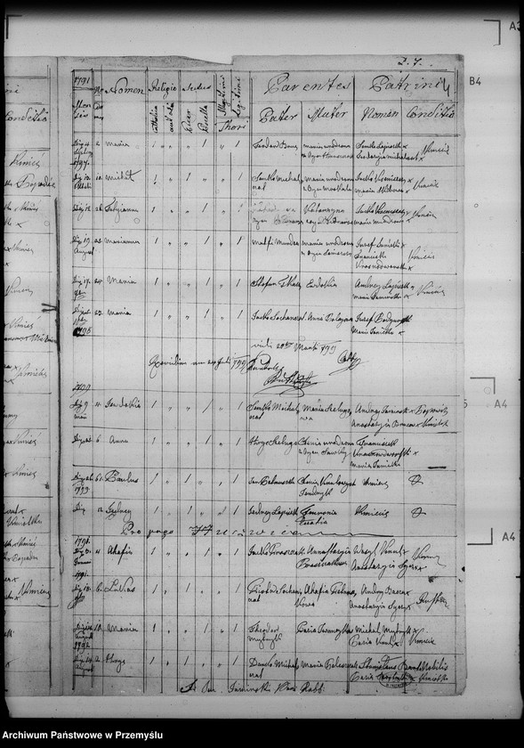 image.from.unit.number "[Kopie ksiąg metrykalnych parafii Rabe z filią Huczwice (dekanat Baligród)]"