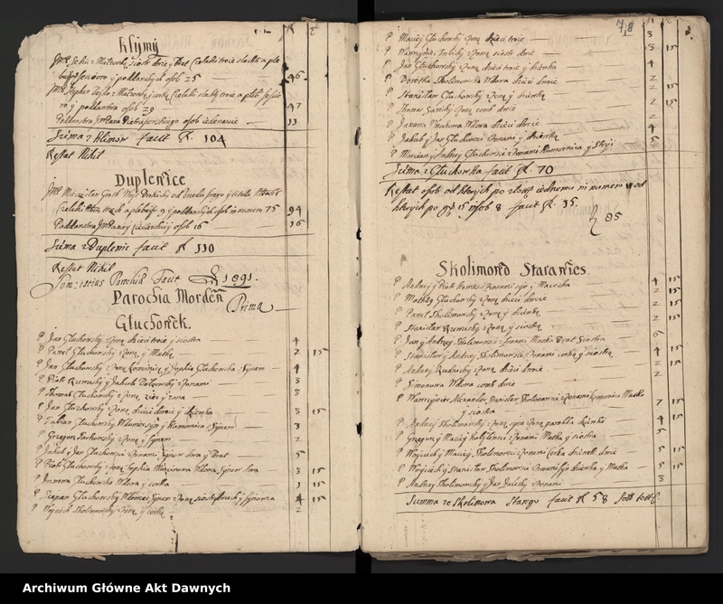 Obraz 9 z jednostki "Rejestry pogłównego generalnego woj. podlaskiego i rawskiego."